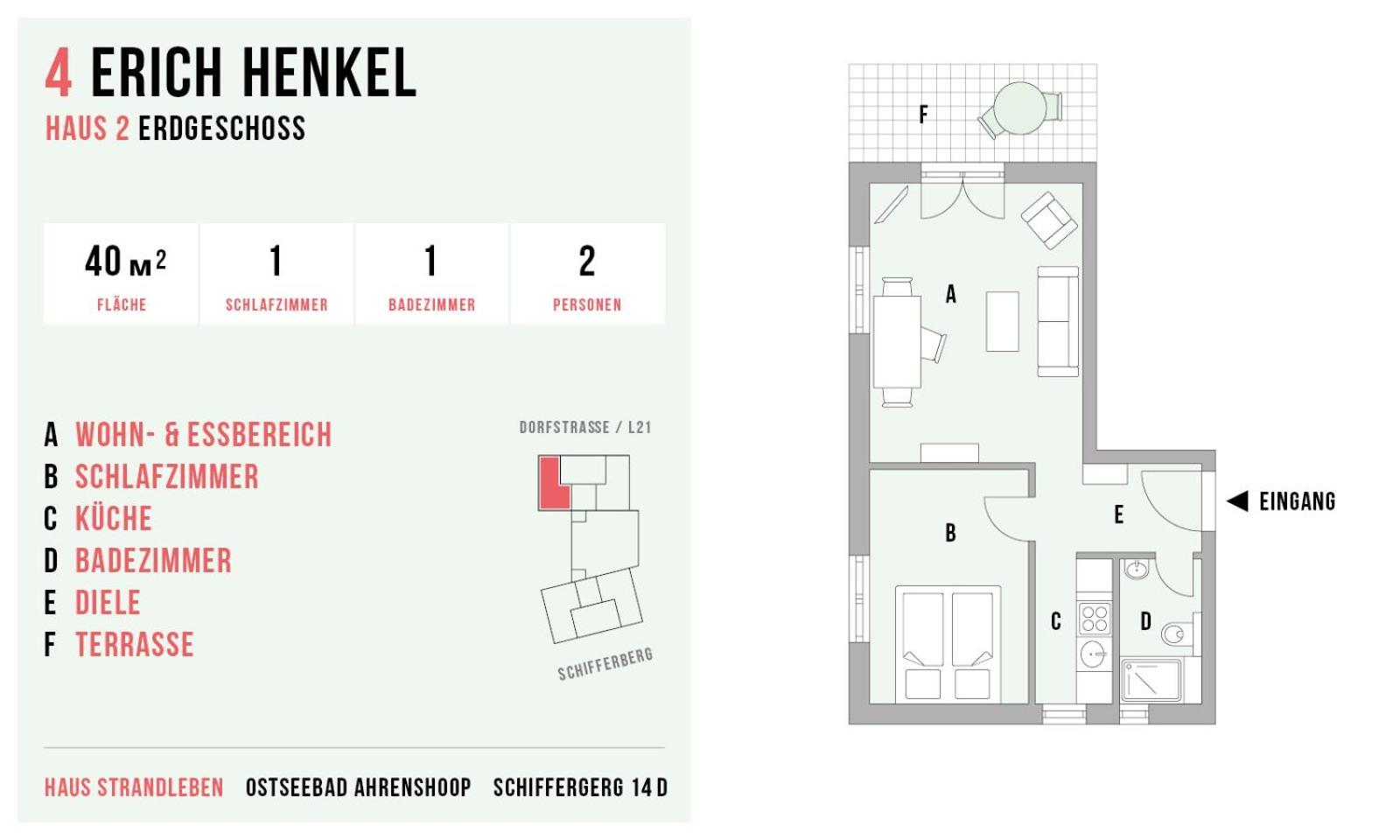 Strandleben 04 - Erich Heckel Ahrenshoop Exterior photo